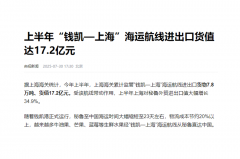 外贸ERP软件赋能生鲜进出口：钱凯航路时
